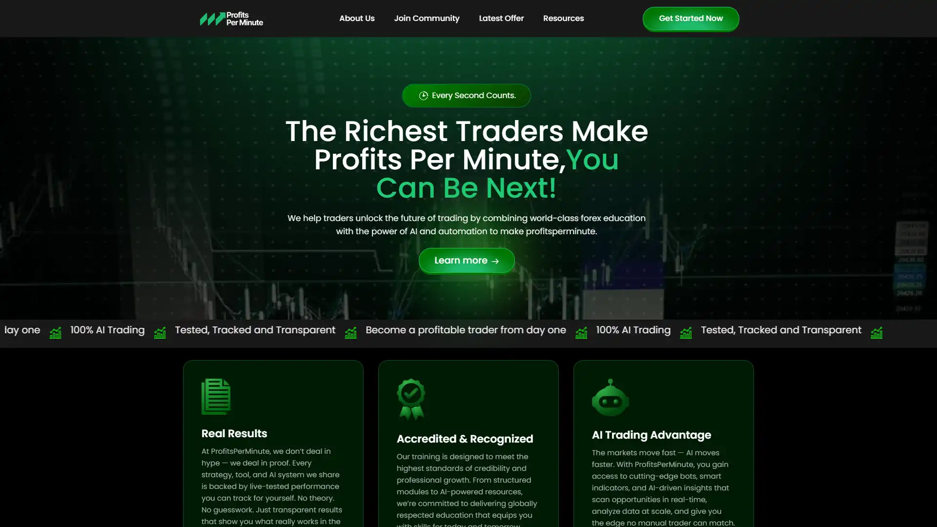 Profits Per Minute